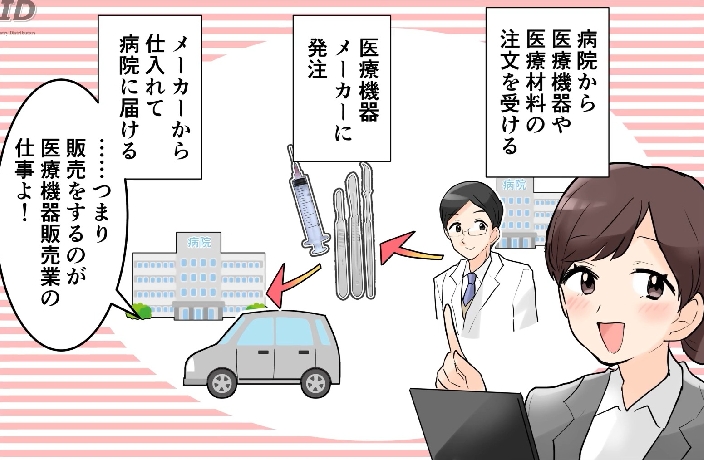 仕事内容